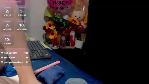 Snapshot of roshy_multisquirt chatting on 5, 3, 2025 roshy online show from 5, 3, 2025