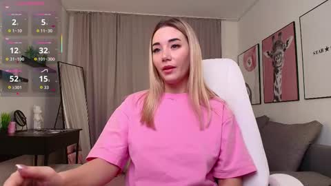 Snapshot of rosie_mac chatting on 22, 11, 2025 Rosie online show from 22, 11, 2025