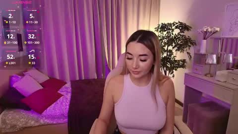 Snapshot of rosie_mac chatting on 1, 12, 2025 Rosie online show from 1, 12, 2025