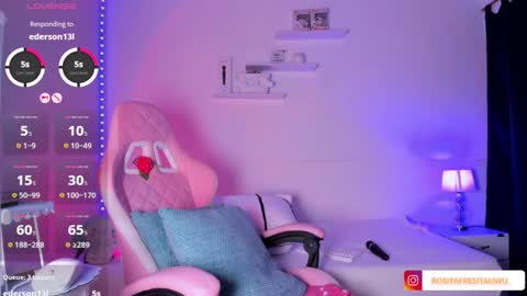 rositafresita01 online show from 24, 1, 2025