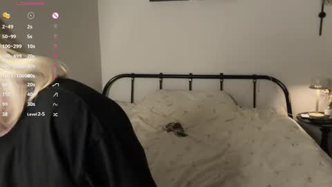  - my telegram channel online show from 12, 3, 2026