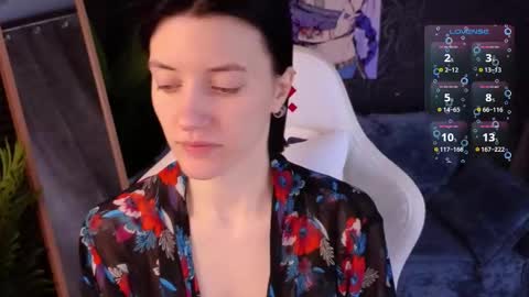 Snapshot of roxy_riot_ chatting on 18, 1, 2026 roxy_riot_ online show from 18, 1, 2026