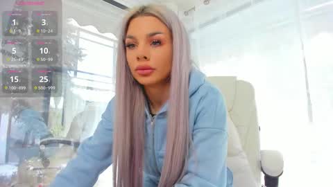 Ava online show from 18, 1, 2026