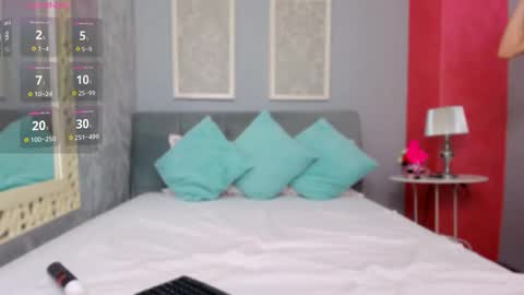 Sabrina online show from 19, 2, 2026