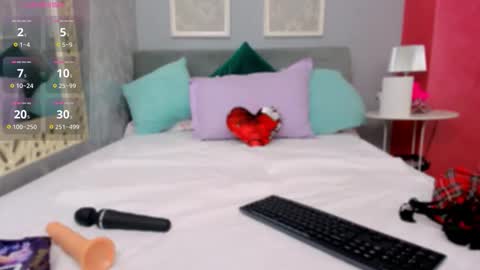 Sabrina online show from 21, 3, 2026