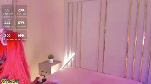 Mara online show from 2, 12, 2025