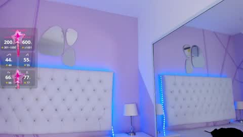 Snapshot of salome_rouse chatting on 17, 2, 2025 Salome Rose online show from 17, 2, 2025