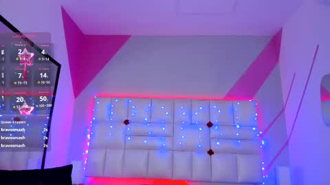 Snapshot of salome_rouse chatting on 21, 2, 2025 Salome Rose online show from 21, 2, 2025