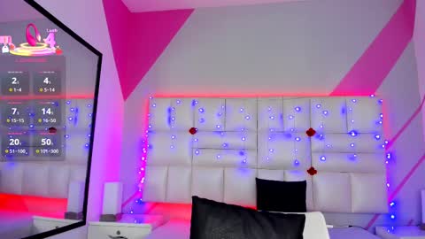Snapshot of salome_rouse chatting on 25, 2, 2025 Salome Rose online show from 25, 2, 2025