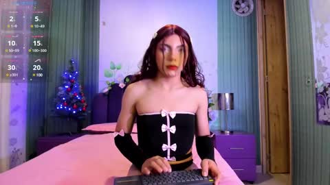 Snapshot of sam_naughty18 chatting on 4, 12, 2024 sam_naughty18 online show from 4, 12, 2024