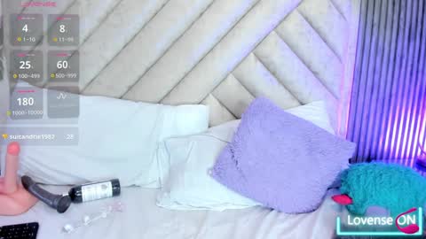 Snapshot of samantha_duque11 chatting on 29, 1, 2025 Samantha online show from 29, 1, 2025