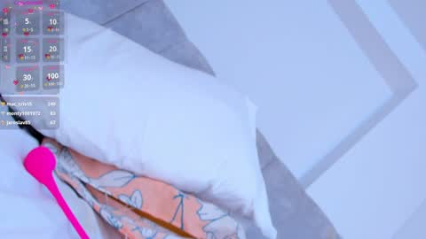 Snapshot of samanthaheinz chatting on 21, 1, 2025 V A N E S S A online show from 21, 1, 2025