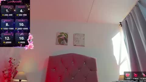 samanthamillher1021 online show from 15, 3, 2026