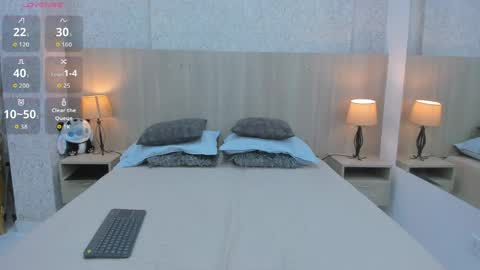 samy Rausch online show from 7, 4, 2026