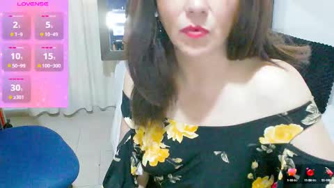 sandi amaya online show from 2, 12, 2024