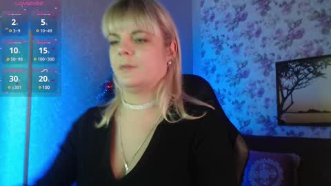 sandrawoolf online show from 22, 1, 2025