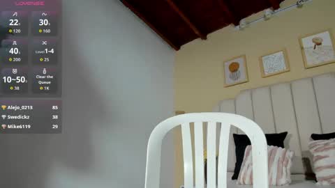 sara_hannks online show from 15, 5, 2026