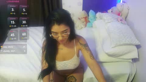 sara_ramirez0 online show from 13, 1, 2025