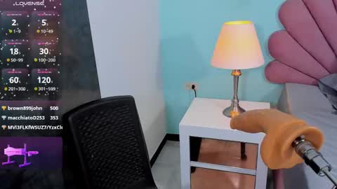 Snapshot of sarah_gold_1 chatting on 1, 3, 2025 Sarah online show from 1, 3, 2025