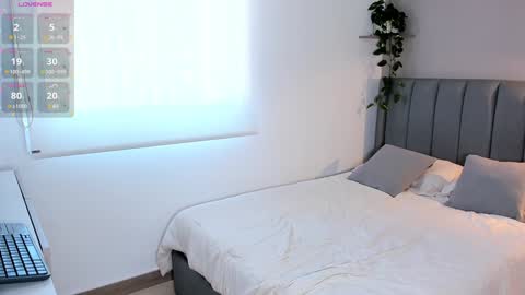 Snapshot of sarah_rayy chatting on 18, 1, 2025 sarah_rayy online show from 18, 1, 2025