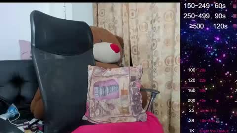 Snapshot of sarah_sweett chatting on 8, 3, 2025 Sarah online show from 8, 3, 2025