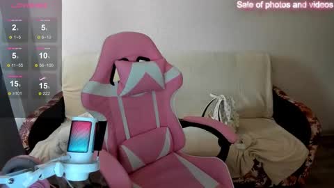 Snapshot of saraxray chatting on 21, 9, 2025 Sara online show from 21, 9, 2025