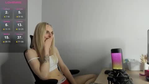 Snapshot of sasha_vesmus chatting on 11, 11, 2025 Sasha Vesmus online show from 11, 11, 2025