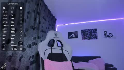    im expecting 300 thumbs up on my altar online show from 11, 11, 2025