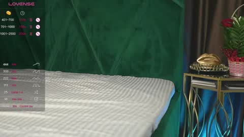 Snapshot of scarletcoles chatting on 18, 2, 2025 Scarlet online show from 18, 2, 2025