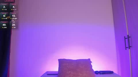 Snapshot of scarlett_collins_ chatting on 2, 6, 2026 SCARLETT COLLINS online show from 2, 6, 2026