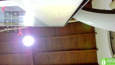 Snapshot of scarlett_sweet9 chatting on 4, 7, 2026 scarlett_sweet9 online show from 4, 7, 2026