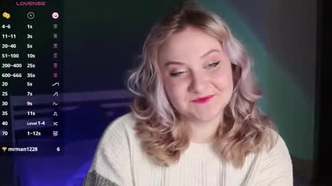 Ilona online show from 16, 3, 2026