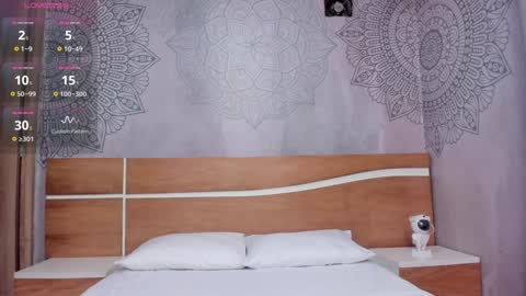 Snapshot of sensual_sophie_ chatting on 8, 2, 2025 Sophie online show from 8, 2, 2025