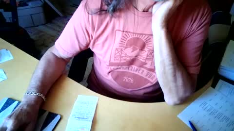 Snapshot of sensualgentlem chatting on 18, 6, 2026 Sensually Yours online show from 18, 6, 2026