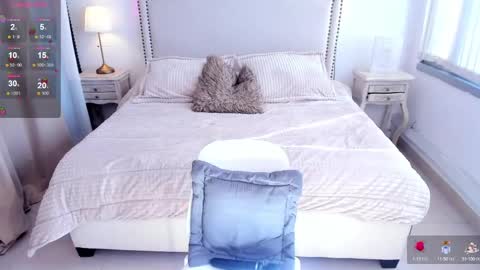 Snapshot of serenna_se chatting on 21, 1, 2025 Serenna Cruz online show from 21, 1, 2025