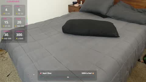 sexxxycrystali online show from 19, 3, 2026