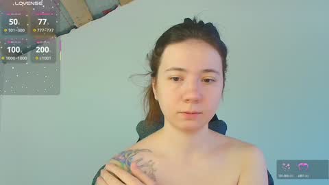 sexy_b0rsch online show from 21, 2, 2026