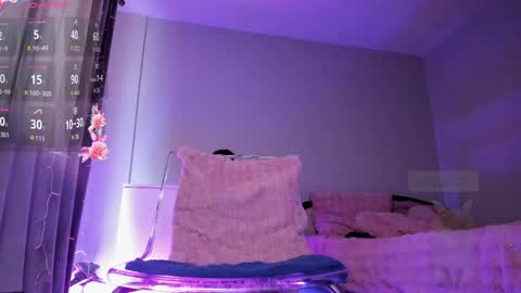 Snapshot of sexyjasmin19 chatting on 2, 5, 2026 Jasmin online show from 2, 5, 2026
