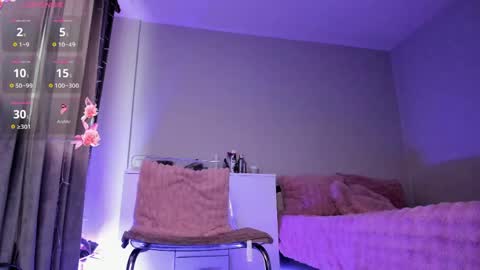 Snapshot of sexyjasmin19 chatting on 21, 5, 2026 Jasmin online show from 21, 5, 2026