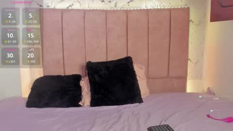 Snapshot of sexylaurita4u chatting on 2, 12, 2025 laura online show from 2, 12, 2025