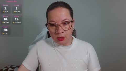 Snapshot of sexypsychologist chatting on 29, 12, 2024 Sexy Psychologist online show from 29, 12, 2024