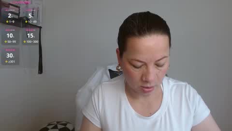 Snapshot of sexypsychologist chatting on 15, 2, 2025 Sexy Psychologist online show from 15, 2, 2025