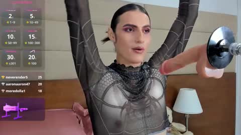 Snapshot of shantall_skinny chatting on 14, 11, 2025 Shantall online show from 14, 11, 2025