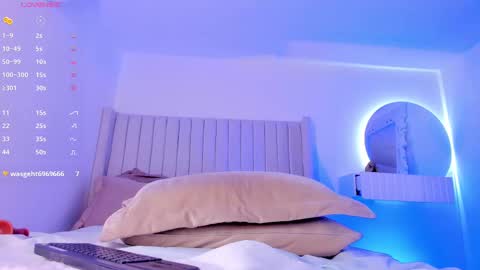 shelynna_azzul online show from 20, 2, 2025