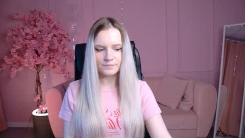 Snapshot of sherributlers chatting on 6, 5, 2026 Sweet Sherri online show from 6, 5, 2026