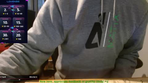 Shy And Skinny online show from 31, 1, 2025