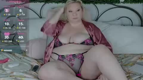 Snapshot of siennaxluxx chatting on 15, 7, 2026 Sienna Luxx online show from 15, 7, 2026