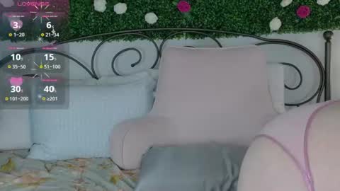 Snapshot of siennaxluxx chatting on 28, 7, 2026 Sienna Luxx online show from 28, 7, 2026