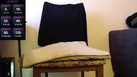 Snapshot of sir_stroke_a_lot_ chatting on 1, 12, 2025 Sebastian online show from 1, 12, 2025