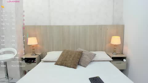 Emily Rojas online show from 15, 3, 2026